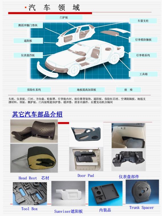 EPP汽車(Chē)領域材料應用